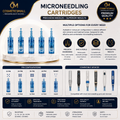 Microneedling Cartridges – 12/24/36/42 Pin & Nano Replacement Cartridges