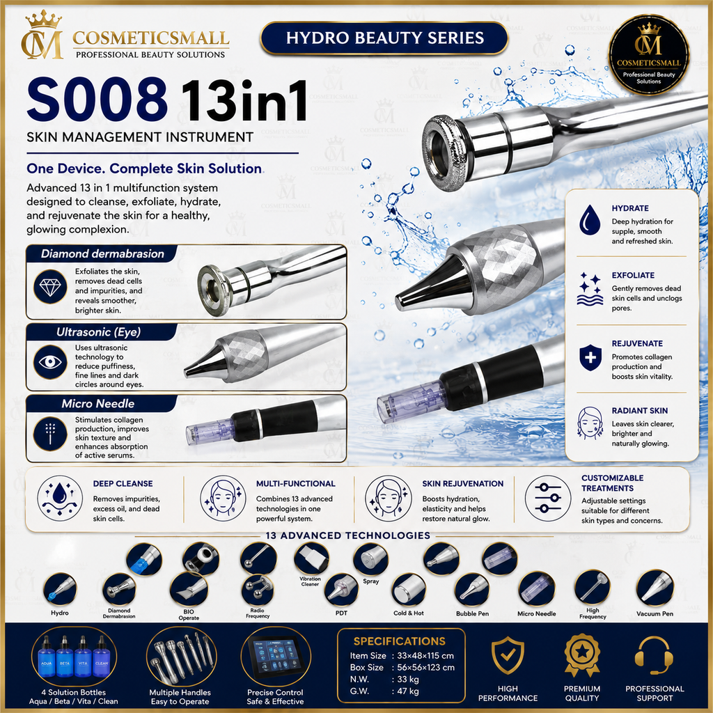 Perfect Active Hydro Beauty Facial Machine | S008 13-in-1 Skin Management Instrument
