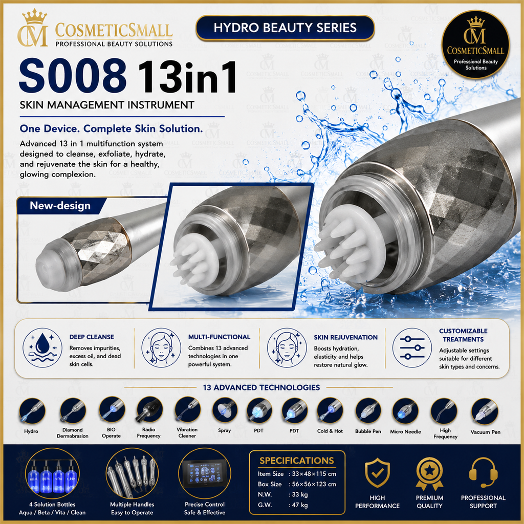 Perfect Active Hydro Beauty Facial Machine | S008 13-in-1 Skin Management Instrument
